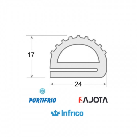 Medidas Burlete puerta nevera profesional