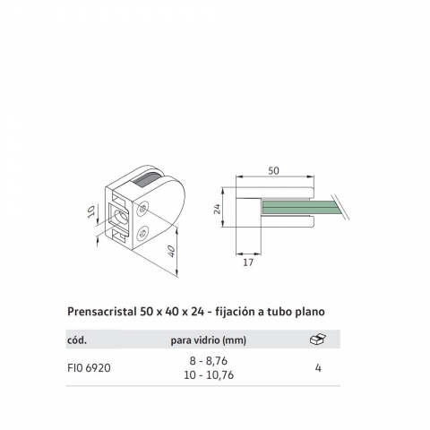 Medidas Prensacristal para barandilla de cristal