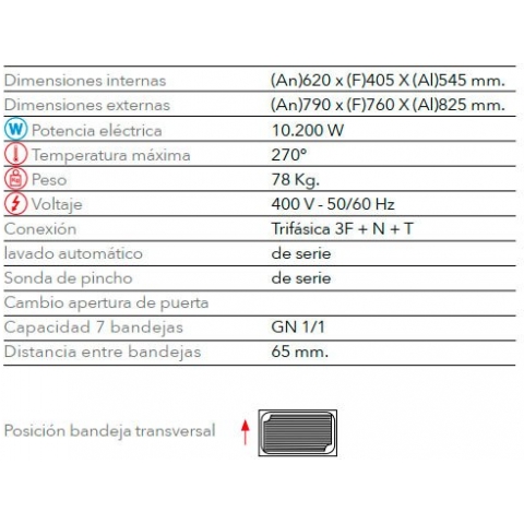 Especificaciones Horno Industrial