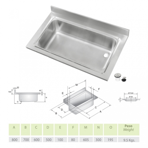 Medidas Fregadero Acero Inoxidable Industrial