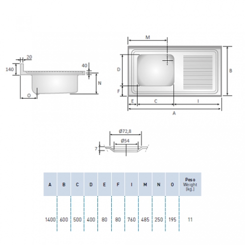 Medidas Fregadero con escurridor de Acero INOX