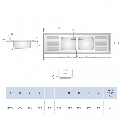 Medidas Fregadero doble con escurridor