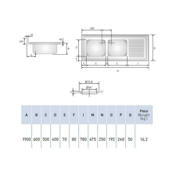 Medidas Fregadero doble con escurridor acero inox