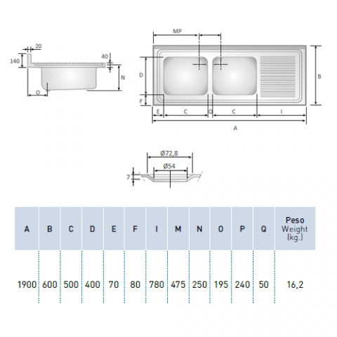 Medidas Fregadero doble con escurridor acero inox