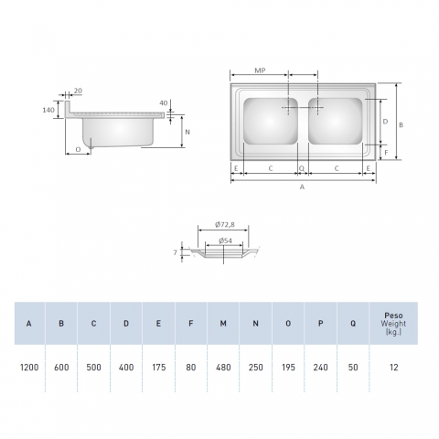 Medidas Fregadero para Restaurante Acero INOX