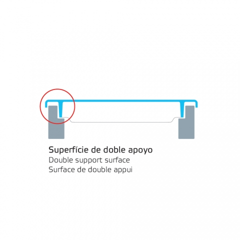 Montaje Estanterías Metálicas Modulares