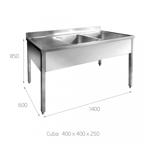 Mueble Fregadero Industrial de 2 senos