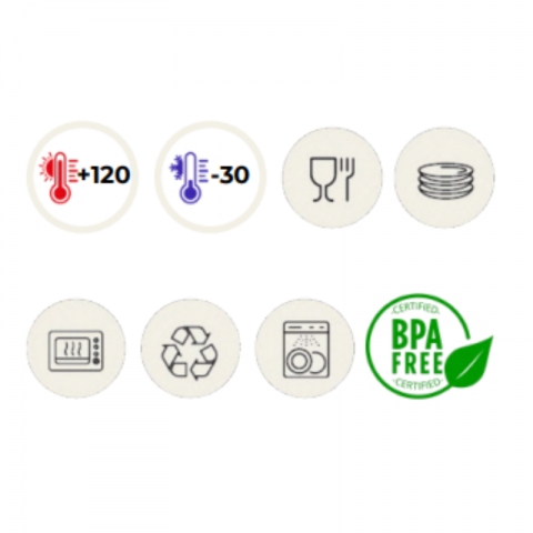 Material Plato de 3 compartimentos para colectividades