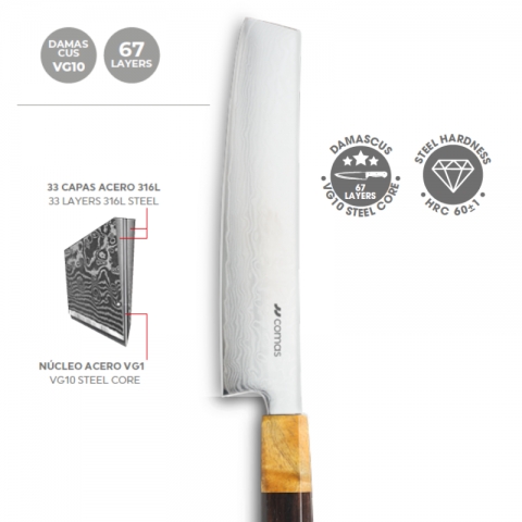 Cuchillo para Cortar Carne de Damasco