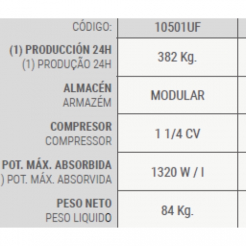 Máquina para Hielo Triturado