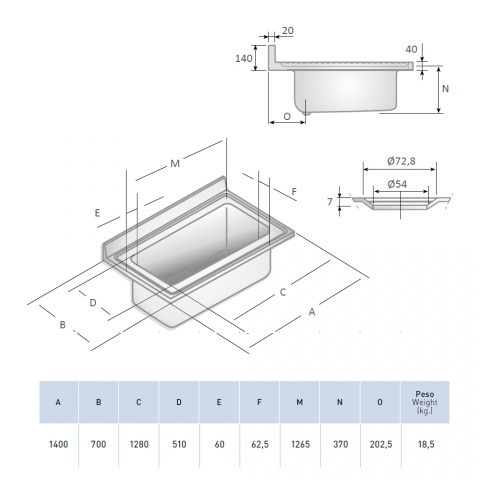 Fregadero Industrial para Hostelería