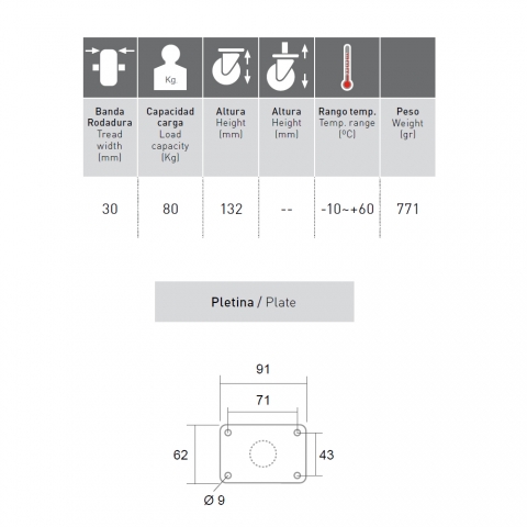 Medidas Rueda de caucho con estructura de acero inoxidable 100 mm
