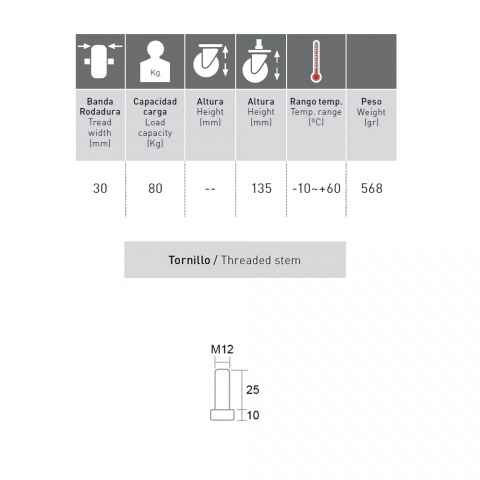 Medidas Rueda de caucho 100 mm