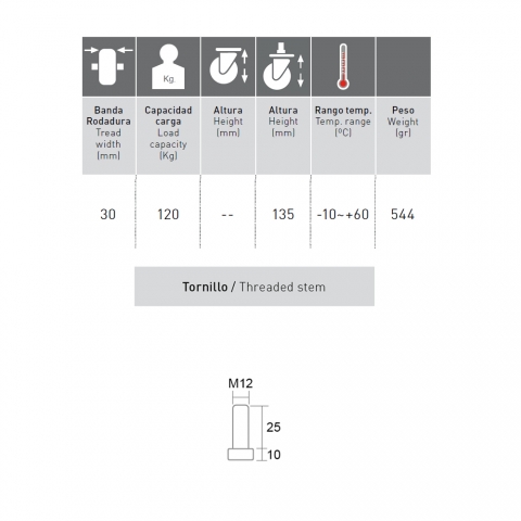 Medidas Rueda de nylon de 100 mm