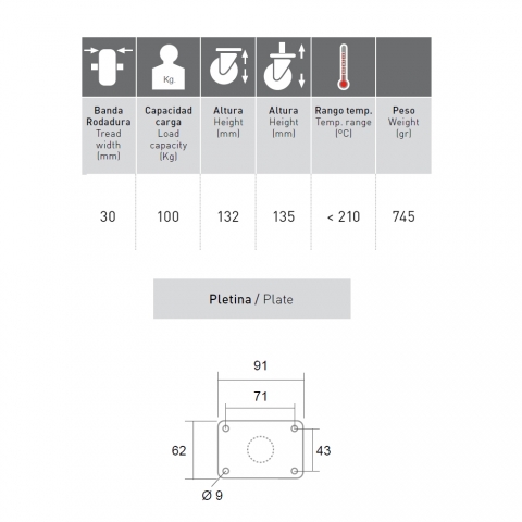 Medidas Ruedas para Hornos de Fibra de Vidrio hasta 210ºC