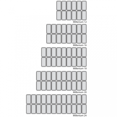 Dsitribución Helados