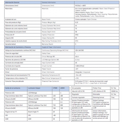 Información Lámpara de cocina LED