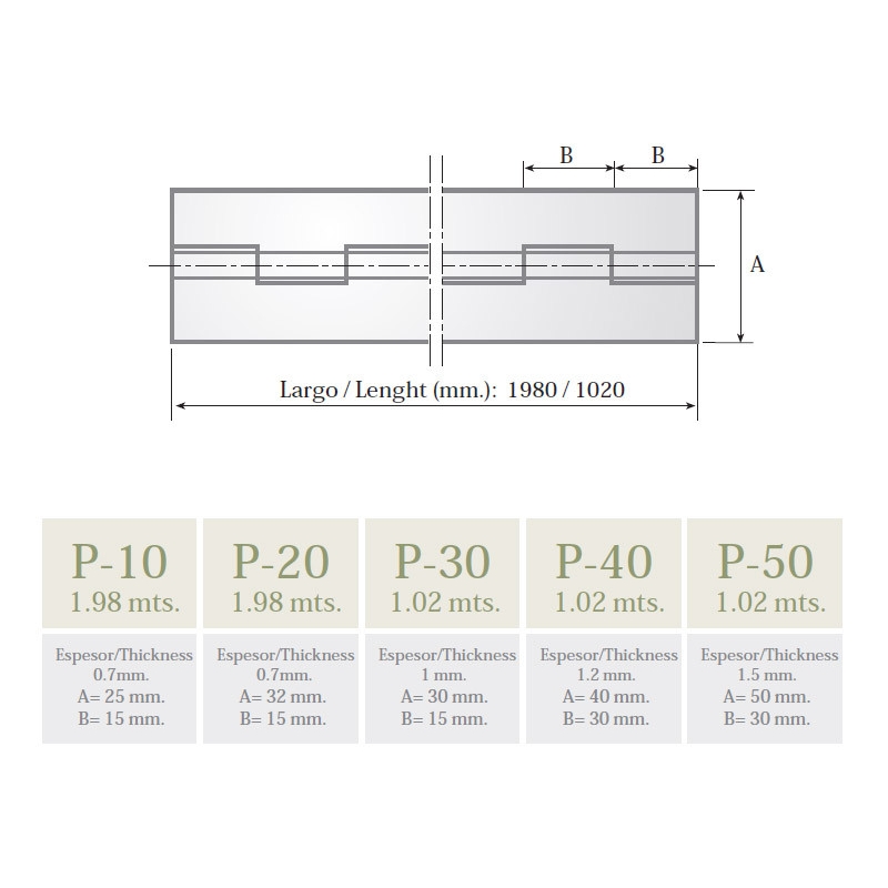 BISAGRA PIANO INOX 80 x 1,5 PASADOR 3 MM CON TALADROS 1 MT – Torchapa