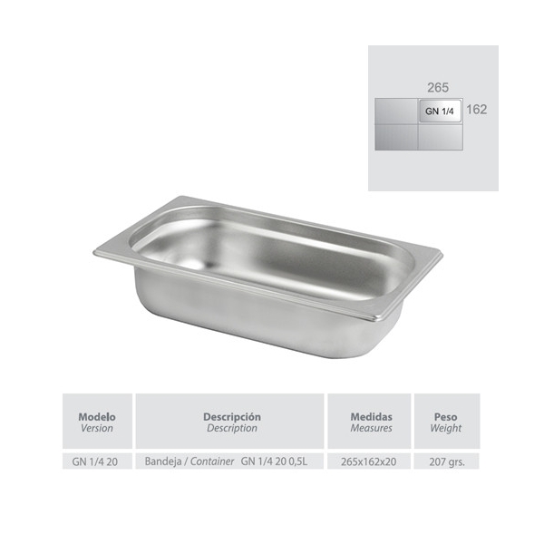Bandejas GASTRONORM medidas
