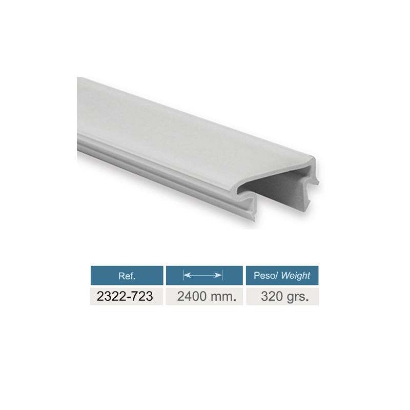 Tapa Rail para Puertas Correderas