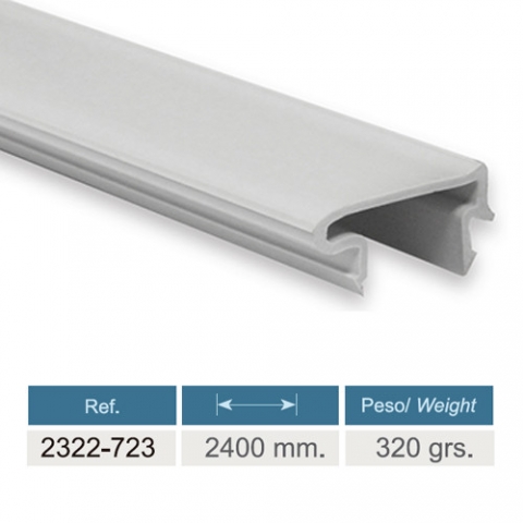Tapa Rail para Puertas Correderas